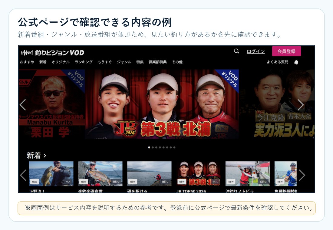 釣りビジョンVOD公式ページで新着番組やジャンルを確認する画面例